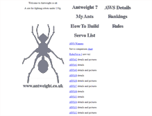 Tablet Screenshot of antweight.co.uk